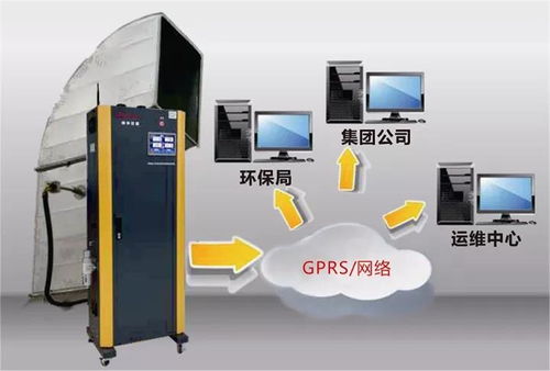 南華儀器環保監測產品驚艷亮相廣州環博會，引領環保咨詢服務新趨勢